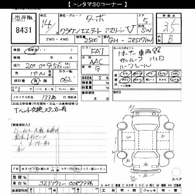 Toyota Crown Estate