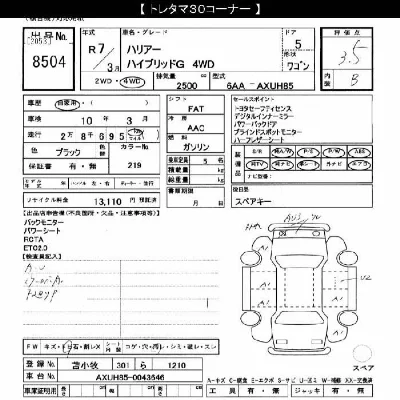 Toyota Harrier