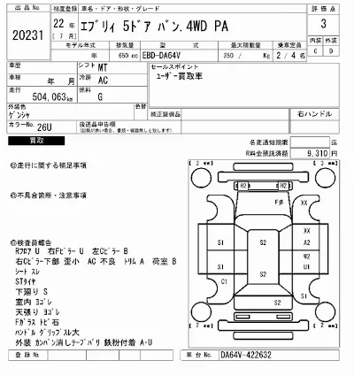 Suzuki EVERY