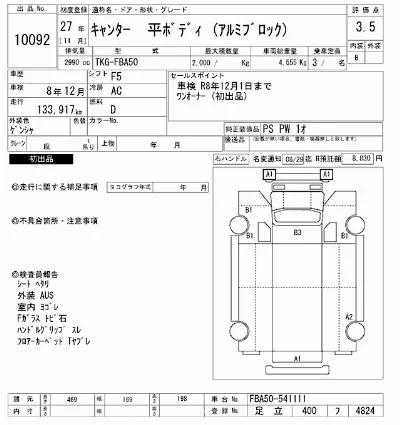 Mitsubishi Fuso Canter