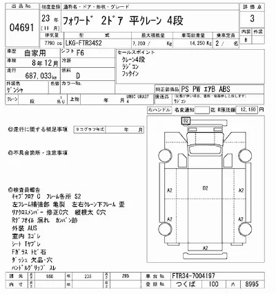 Isuzu FORWARD