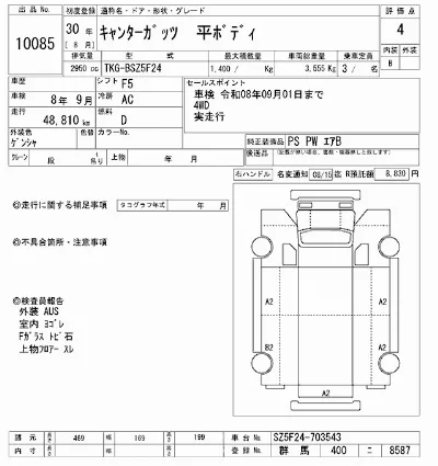 Mitsubishi Fuso Canter