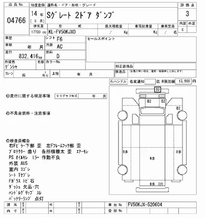 Mitsubishi FUSO SUPER GREAT