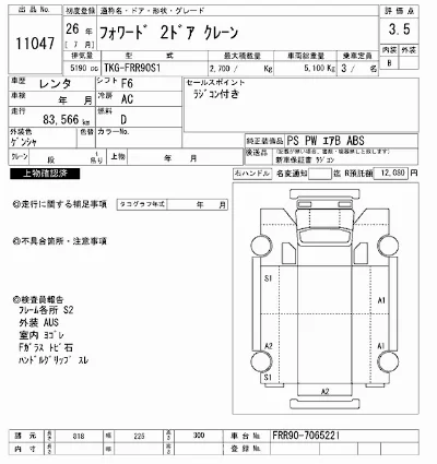Isuzu FORWARD