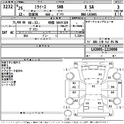 Daihatsu MIRA E S