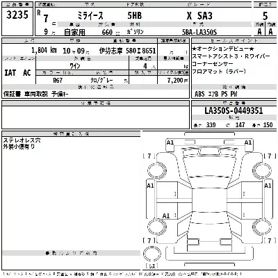 Daihatsu MIRA E S