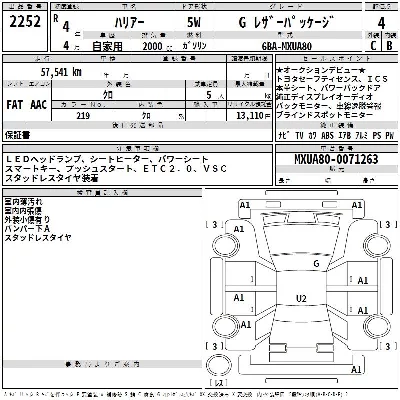 Toyota Harrier