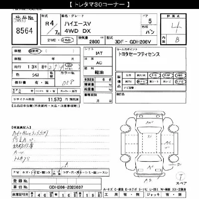 Toyota HiAce