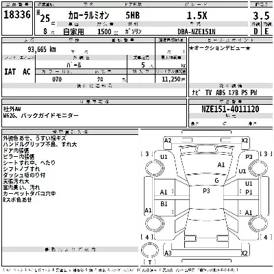 Toyota Corolla Rumion
