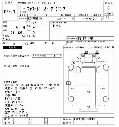 Isuzu FORWARD