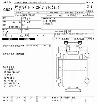 Mitsubishi FUSO SUPER GREAT