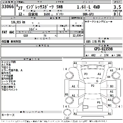 Subaru IMPREZA