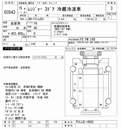 Hino RANGER