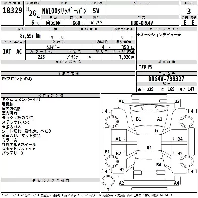 Nissan NV100 CLIPPER