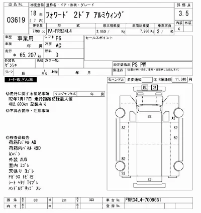 Isuzu FORWARD