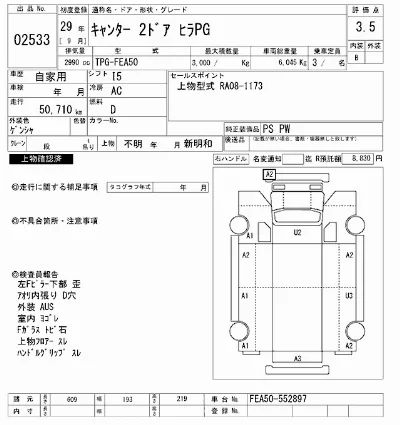 Mitsubishi Fuso Canter