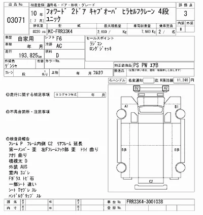 Isuzu FORWARD