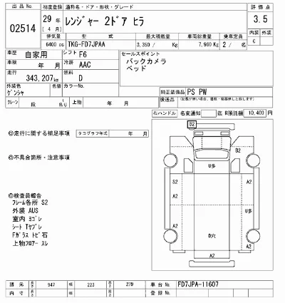 Hino RANGER