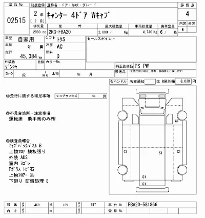 Mitsubishi Fuso Canter
