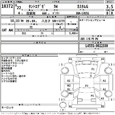Daihatsu TANTO EXE