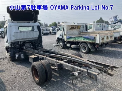 Mitsubishi Fuso Canter