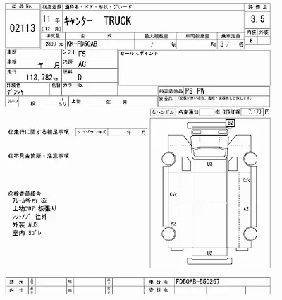 Mitsubishi Fuso Canter