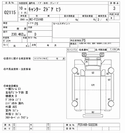 Mitsubishi Fuso Canter