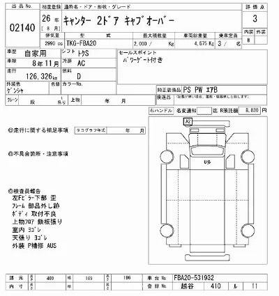 Mitsubishi Fuso Canter