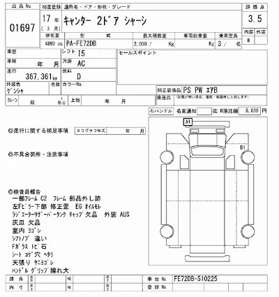 Mitsubishi Fuso Canter