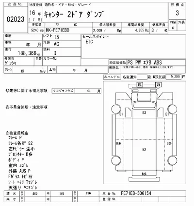 Mitsubishi Fuso Canter