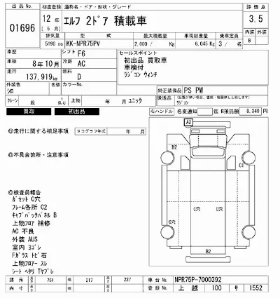 Isuzu ELF
