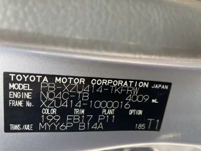 Статистика аукционов Toyota Dyna