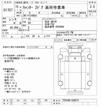 Mitsubishi Fuso Canter