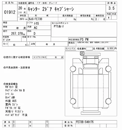 Mitsubishi Fuso Canter