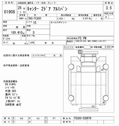 Mitsubishi Fuso Canter