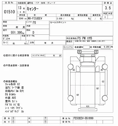Mitsubishi Fuso Canter