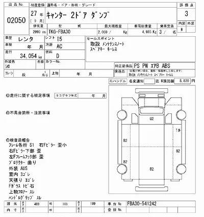 Mitsubishi Fuso Canter