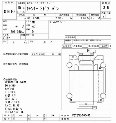 Mitsubishi Fuso Canter