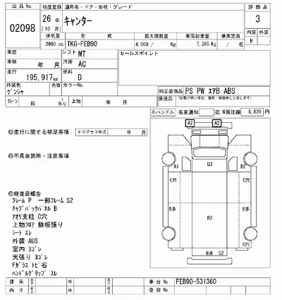 Mitsubishi Fuso Canter