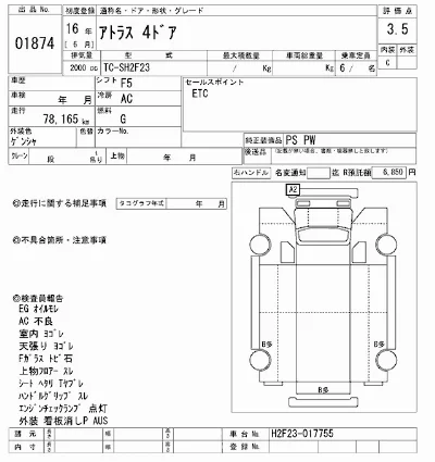 Nissan ATLAS