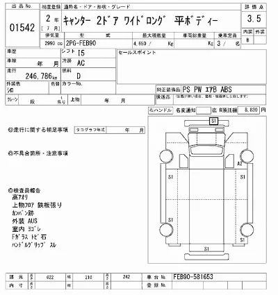 Mitsubishi Fuso Canter