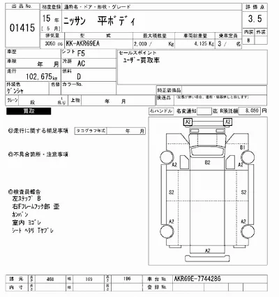 Nissan ATLAS