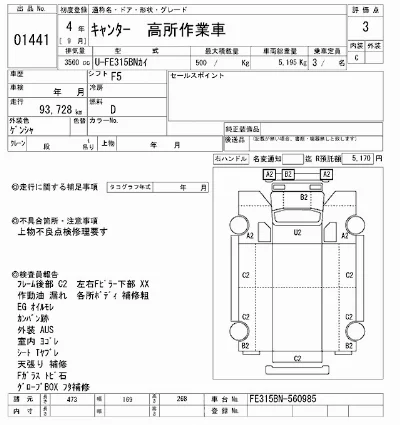 Mitsubishi Fuso Canter