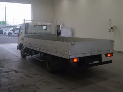 Статистика аукционов Toyota Dyna