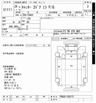 Mitsubishi Fuso Canter