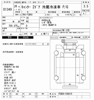 Mitsubishi Fuso Canter