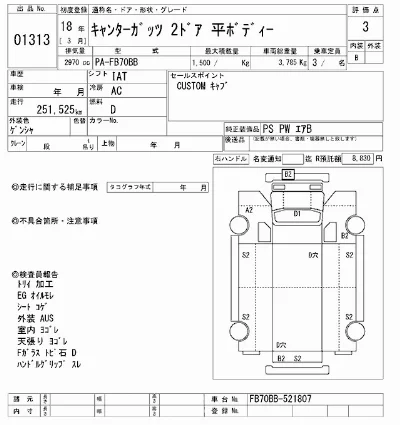 Mitsubishi Fuso Canter