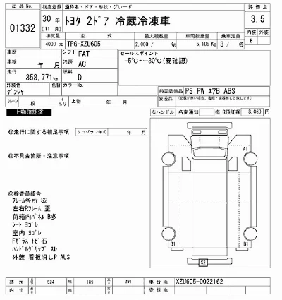Toyota ToyoAce