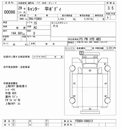 Mitsubishi Fuso Canter