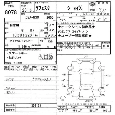 Nissan LAFESTA